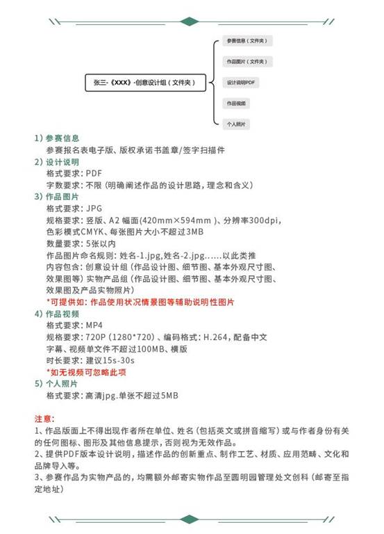 說明: C:\Users\lenovo\Desktop\4.jpg